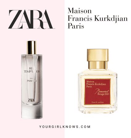 louis vuitton perfume dupe zara.